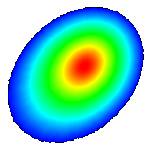 ViewNoise