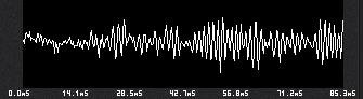 Audio waveform display